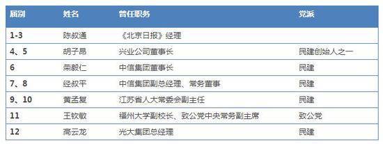 雷军创新的例子_雷军创新创业成功案例_雷军与促进科技创新的努力