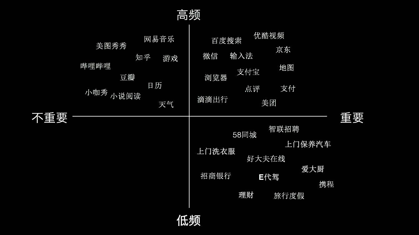 im钱包App的社交影响及用户经验分享_钱包app的作用_钱包交互什么意思