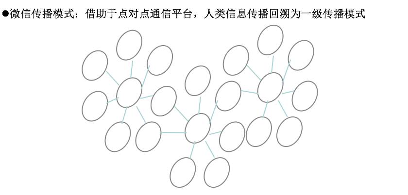 im钱包App的社交影响及用户经验分享_钱包交互什么意思_钱包app的作用