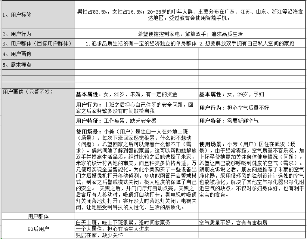 小米的家居_打造未来家居的完整生态：小米全屋智能_小米家居智能家居