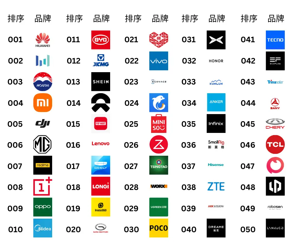 小米品牌传播策略分析_小米在全球市场的品牌传播策略_小米企业品牌传播