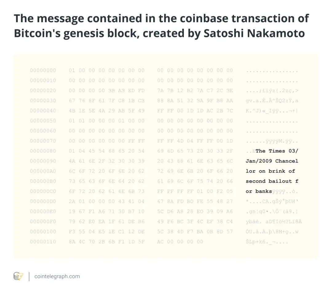 数字货币比特犬_Coinbase 是一个数字货币交易和钱包平台，被认为是世界上最大的加密货币交易所之一。该平台被认为是购买、出售和存储比特币、以太坊、莱特币等数字货币最简单、最安全的方式之一。此外，该平台还提供一项名_比特币数字钱包app