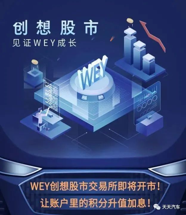 社区汽车服务运营方案_打造社区品牌共建型_如何构建汽车品牌的用户社区？