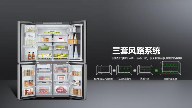 家居智能化包括哪些_家居智能是什么意思_打造您的未来之家：全屋智能家居解决方案