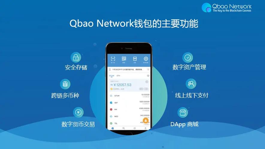 钱包管理app_android钱包_如何使用im钱包安卓版进行资金管理？