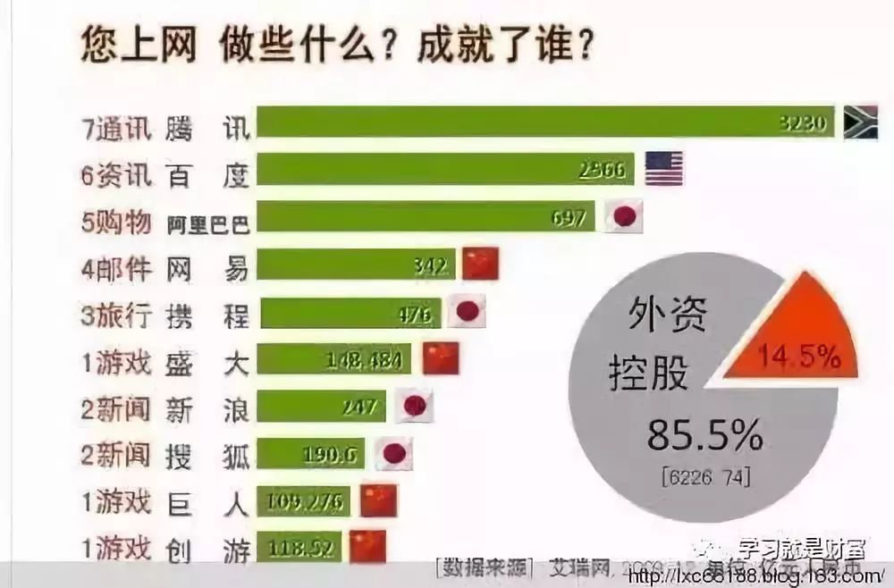 胡润的财富观念与时代变迁_胡润的财富观念与时代变迁_胡润的财富观念与时代变迁