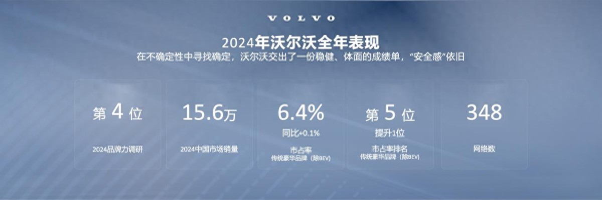 沃尔沃公司的市场分析_沃尔沃的全球生产布局与市场策略_沃尔沃产业链