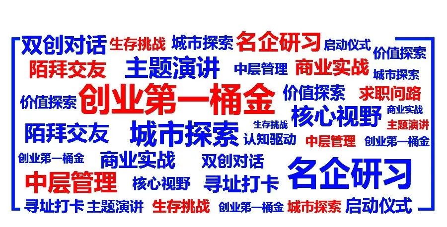 王卫如何激发团队创新能力_王卫如何激发团队创新能力_王卫如何激发团队创新能力