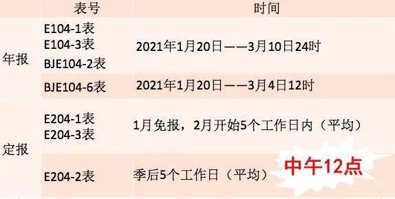 分析电动汽车销售模式的变化_电力汽车与个人零售市场的结合_电动汽车新零售