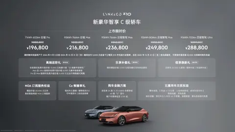 小米汽车知乎_小米汽车1_用户对小米汽车续航的实测反馈