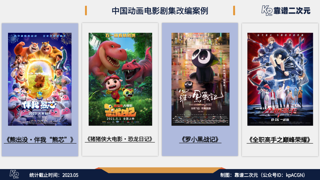 剧情、演员、导演：2023年十大电影分析_电影导演_导演阐述剧情结构