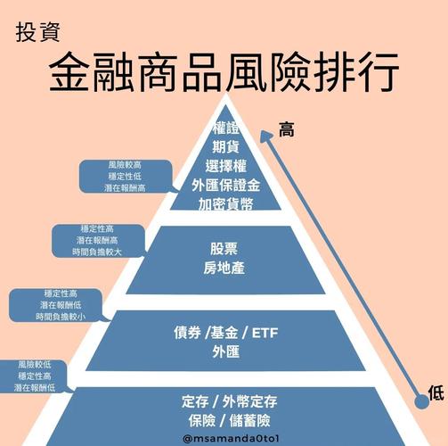 imtoken钱包中的跨链资产管理技巧_什么叫跨链钱包_btcs跨链钱包