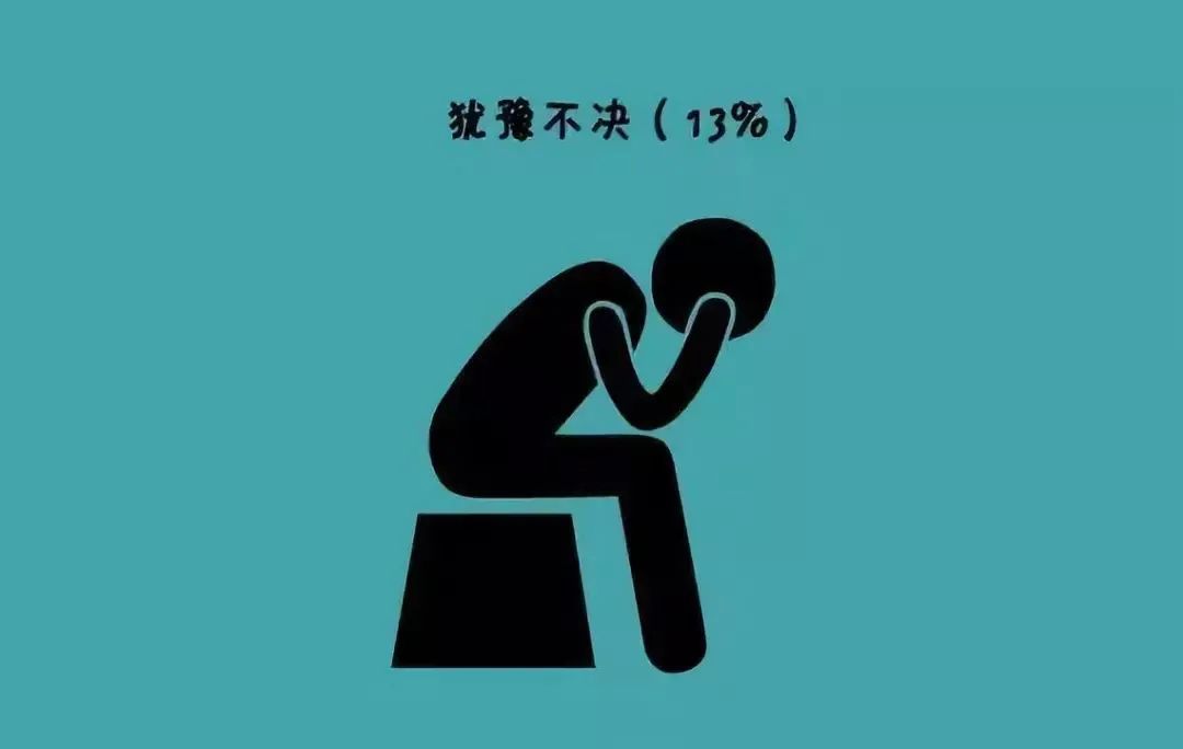 张雨绮人生低谷_张雨绮的情感积累与人生态度_张雨绮人生格言