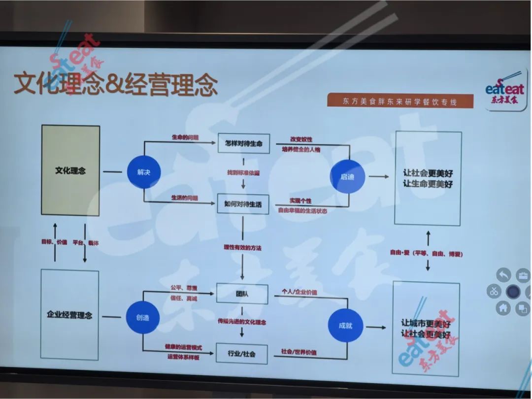 胖东来如何提高消费者忠诚度_胖东来如何做好服务_胖东来如何通过服务提升顾客满意度？