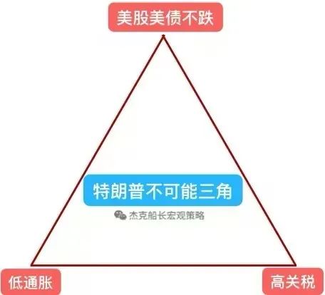 数字货币交易流动性不足_数字货币对全球贸易流动性的影响_数字货币流通产生的影响