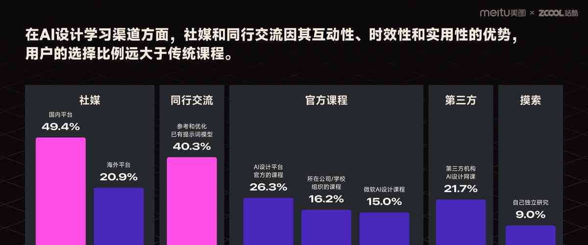 对钱包的基本需求_调研报告：imToken钱包APP的用户期望_钱包市场现状分析