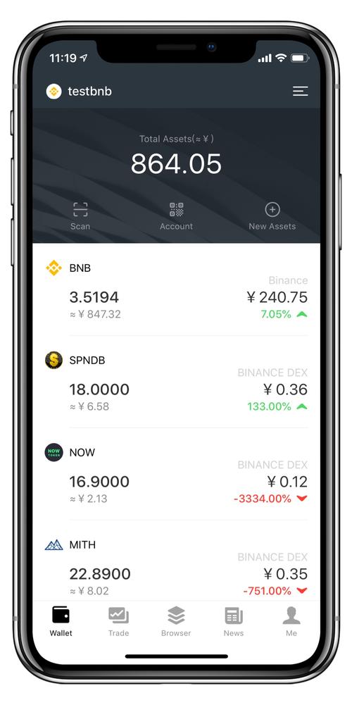 如何在tokenim钱包安卓版中实现资产的自动化管理，提升您的投资效率与舒适度。_如何在tokenim钱包安卓版中实现资产的自动化管理，提升您的投资效率与舒适度。_如何在tokenim钱包安卓版中实现资产的自动化管理，提升您的投资效率与舒适度。