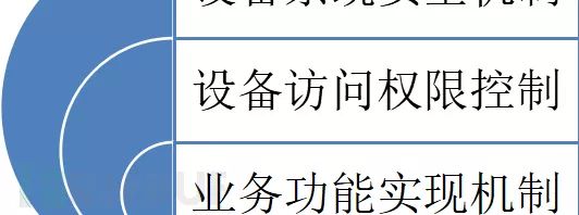 钱包保护_imToken钱包APP的安全性分析与防护措施_钱包安全锁在哪里