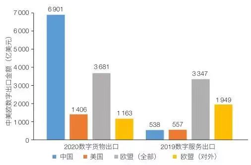 数字货币在公共服务中的应用潜力_数字货币是货币吗_数字货币中国会承认吗