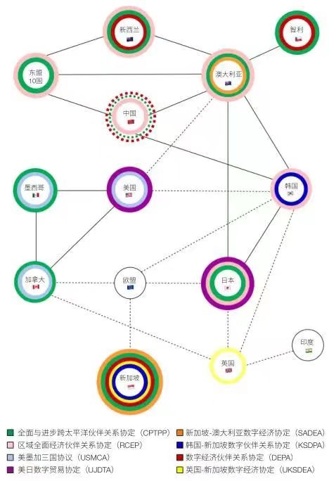 数字货币中国会承认吗_数字货币是货币吗_数字货币在公共服务中的应用潜力