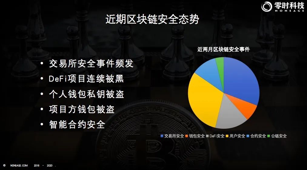 钱包安全锁在哪里_imToken钱包APP的安全性分析与防护措施_钱包的安全性