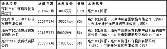 何享健的跨界合作与多元化发展_多元化跨国集团_跨国多元化经营战略