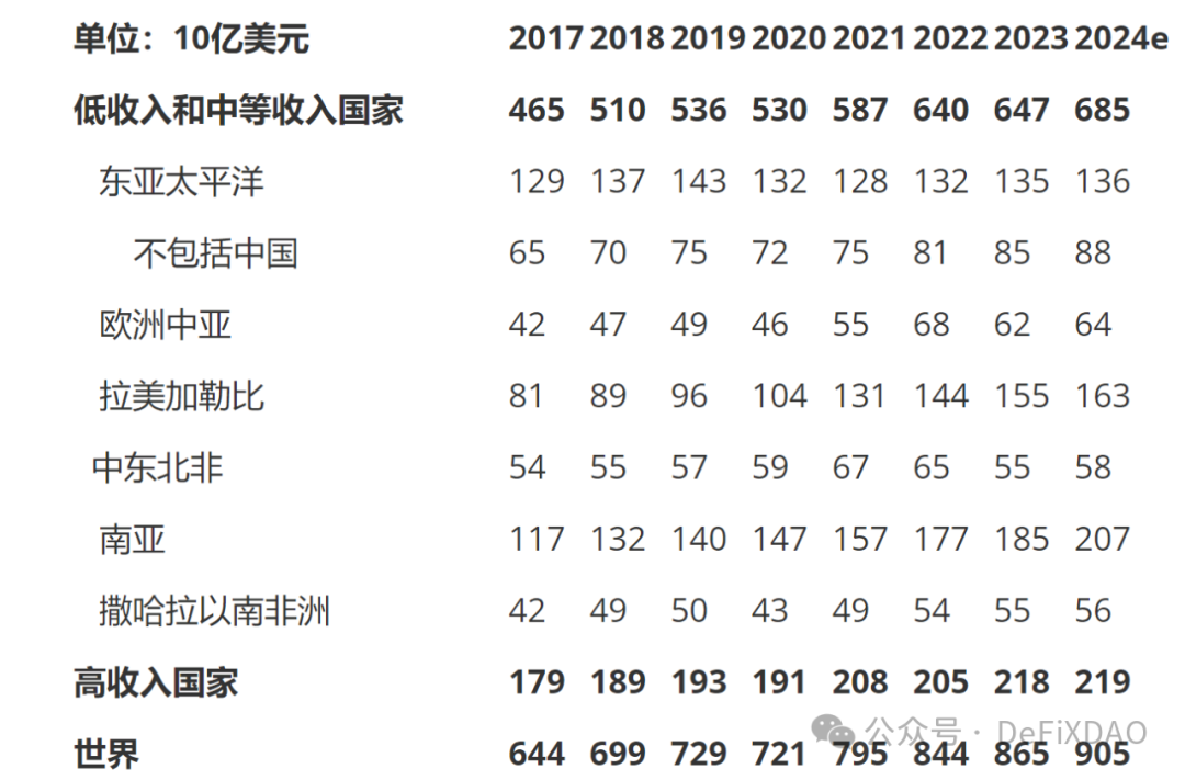数字货币中的USDT：国际市场的安全选择_数字货币在国际上的战略意义_央行数字货币的国际战略