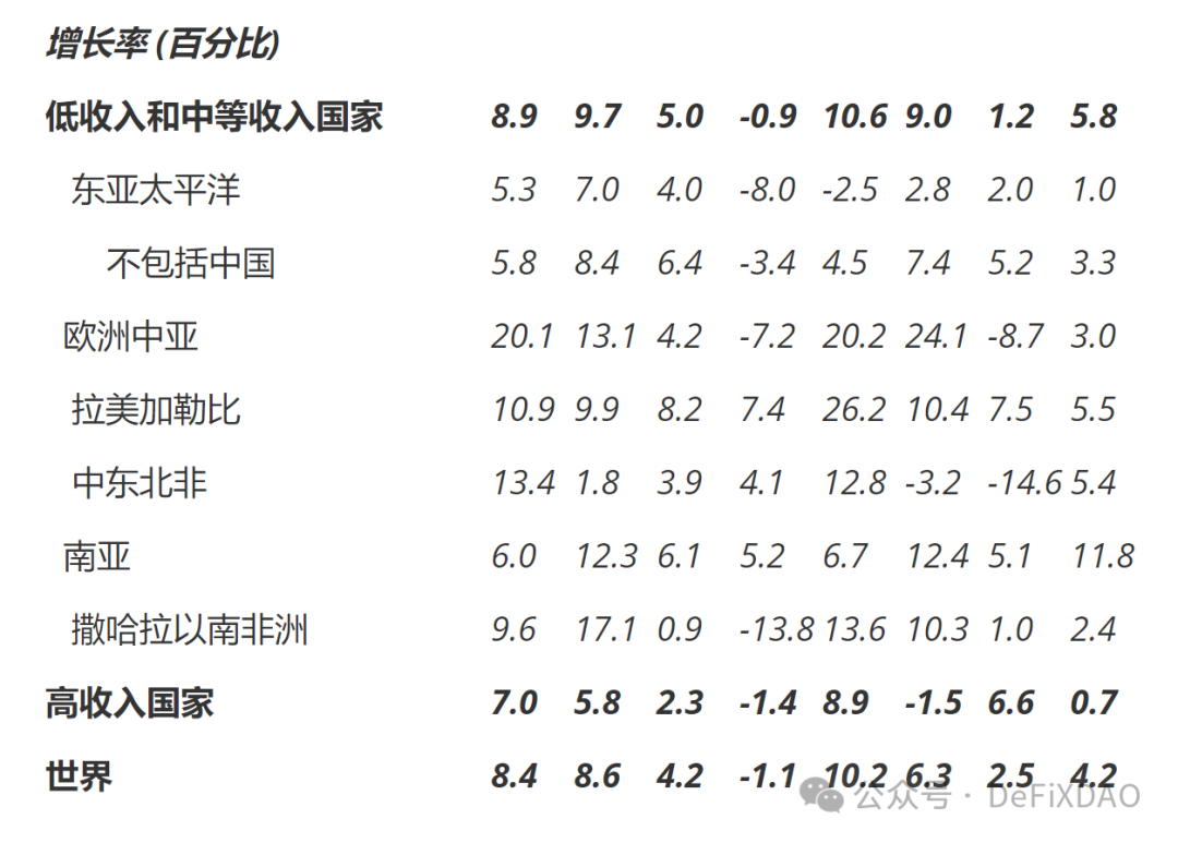数字货币中的USDT：国际市场的安全选择_央行数字货币的国际战略_数字货币在国际上的战略意义