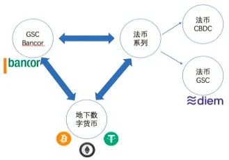 数字货币与跨境贸易_数字货币对跨境贸易的影响分析_跨境数字货币概念股