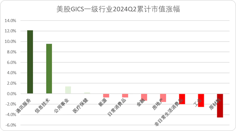崛起货币数字金融传统服务产业_数字货币的崛起_数字货币与非传统金融服务的崛起
