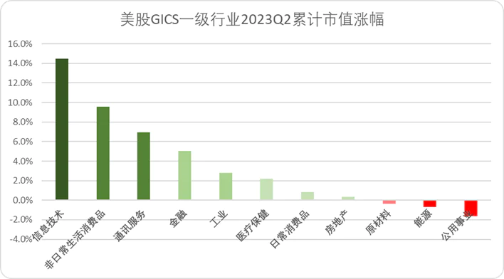 崛起货币数字金融传统服务产业_数字货币的崛起_数字货币与非传统金融服务的崛起