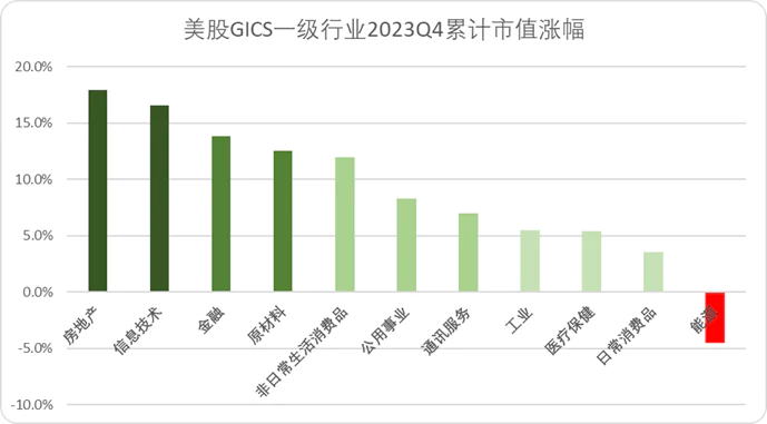 崛起货币数字金融传统服务产业_数字货币的崛起_数字货币与非传统金融服务的崛起