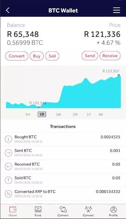 热钱包与冷钱包_冷钱包和热钱包的区别_冷钱包热钱包区别知乎