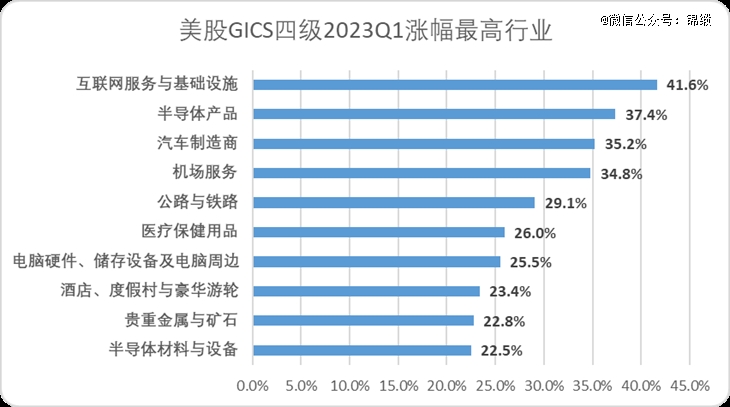 数字货币的崛起_金融数字货币_数字货币与非传统金融服务的崛起