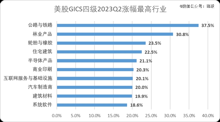 数字货币的崛起_金融数字货币_数字货币与非传统金融服务的崛起