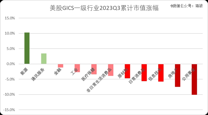 数字货币的崛起_数字货币与非传统金融服务的崛起_金融数字货币