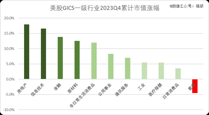 金融数字货币_数字货币与非传统金融服务的崛起_数字货币的崛起