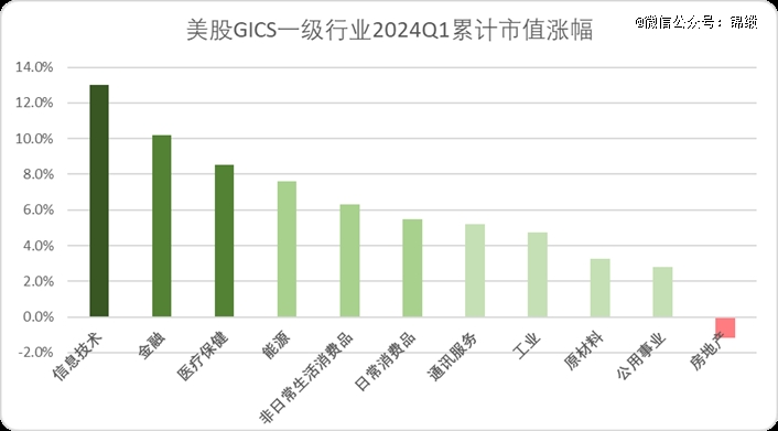 数字货币的崛起_金融数字货币_数字货币与非传统金融服务的崛起
