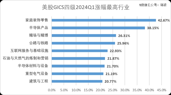 数字货币的崛起_金融数字货币_数字货币与非传统金融服务的崛起