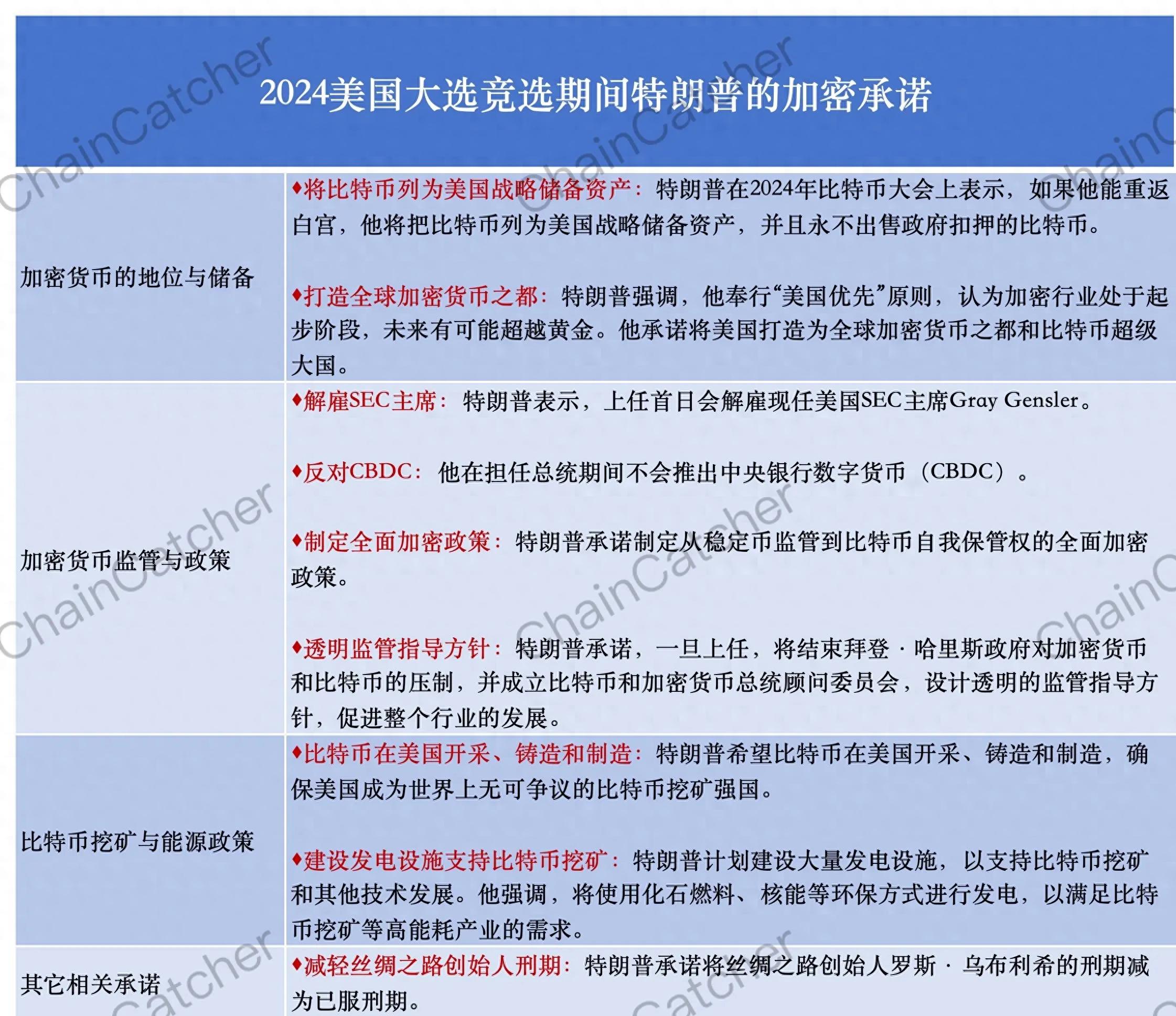 Ripple推出稳定币与市场领导者竞争_Ripple推出稳定币与市场领导者竞争_Ripple推出稳定币与市场领导者竞争