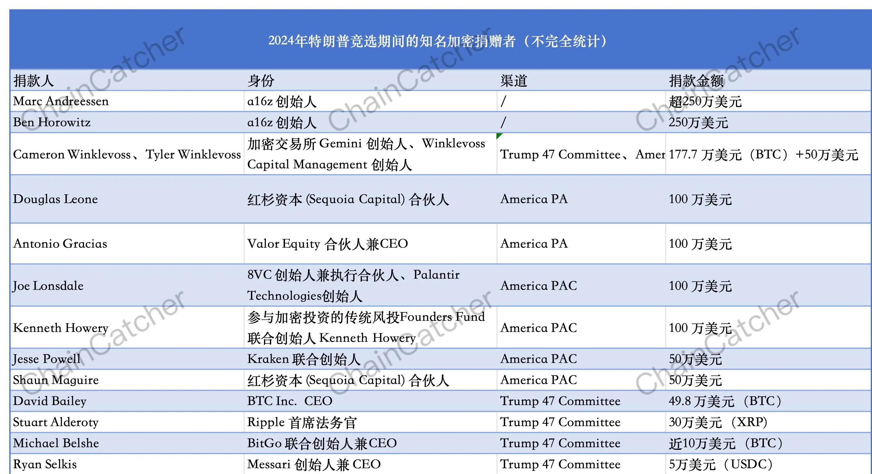 Ripple推出稳定币与市场领导者竞争_Ripple推出稳定币与市场领导者竞争_Ripple推出稳定币与市场领导者竞争