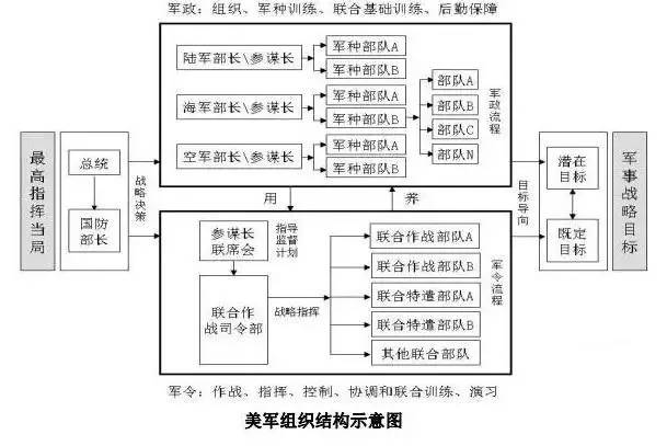 王健林的领导行为_王健林的管理理念_王健林的领导风格与团队管理
