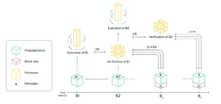 数字钱包中的资产如何变现_数字资产app_探讨：imtoken钱包的数字资产创新功能