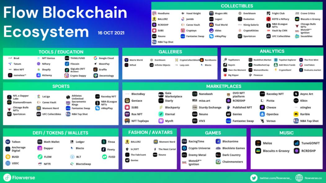 探讨：imtoken钱包的数字资产创新功能_数字钱包中的资产如何变现_数字资产app