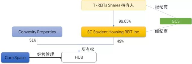 流动性管理策略_流动性管理理论_USDT在流动性管理中的应用案例