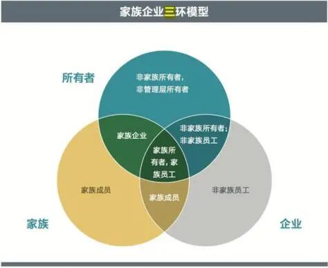 如何建立消费者信任_信任消费理论_何享健与消费者信任的建立