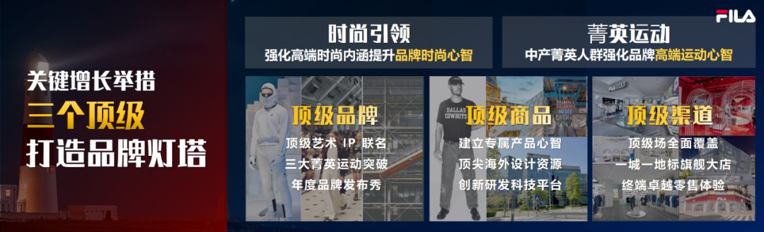 迈凯伦的品牌形象与市场策略_迈凯伦概念_迈凯伦品牌的文化